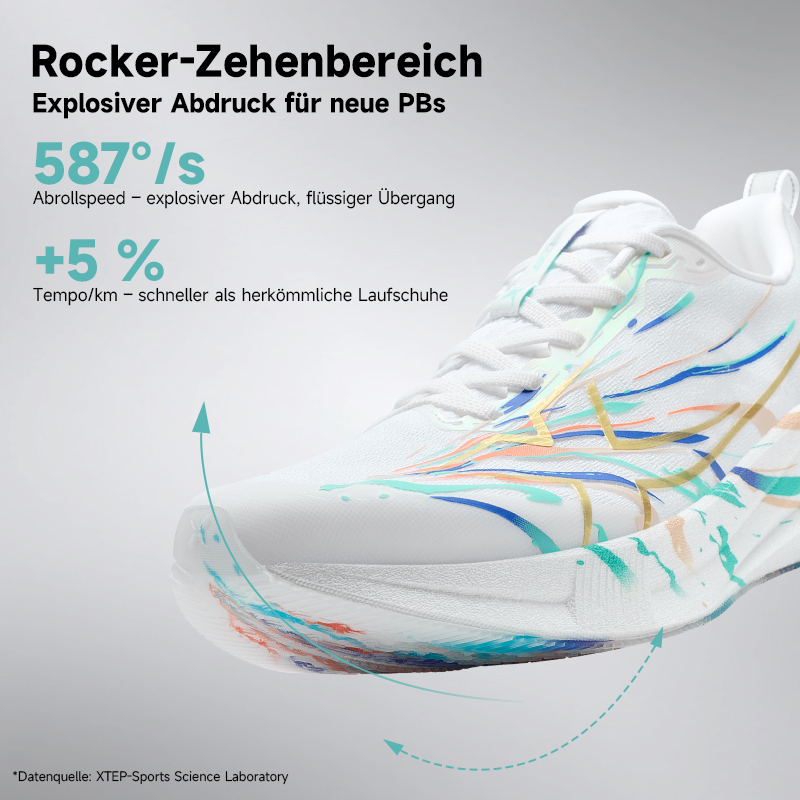 XTEP 2000km 5.0 새로운 색상의 운동화 야외 - Reflective Night Running Shoes 리뷰 및 가격